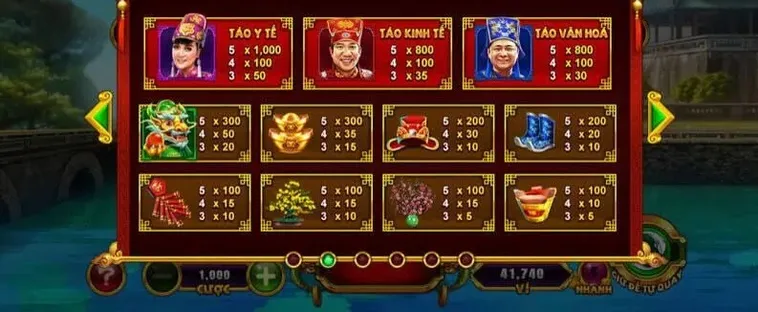 Cách Chơi Nổ Hũ Táo Quân Tại Win55 Với Bí Quyết Hiệu Quả 2 Cách Chơi Nổ Hũ Táo Quân Tại Win55 Với Bí Quyết Hiệu Quả